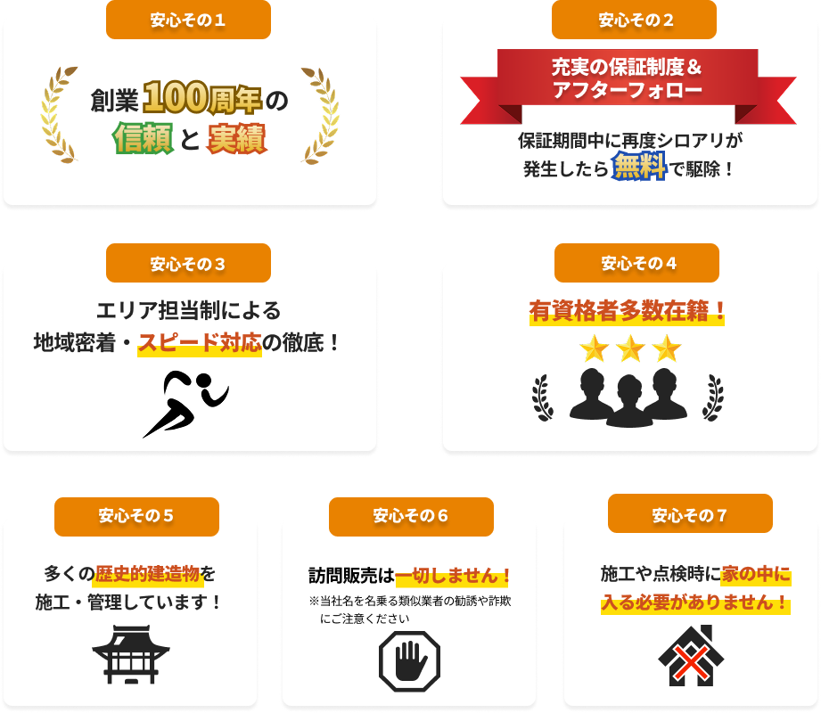 安心ポイント一覧