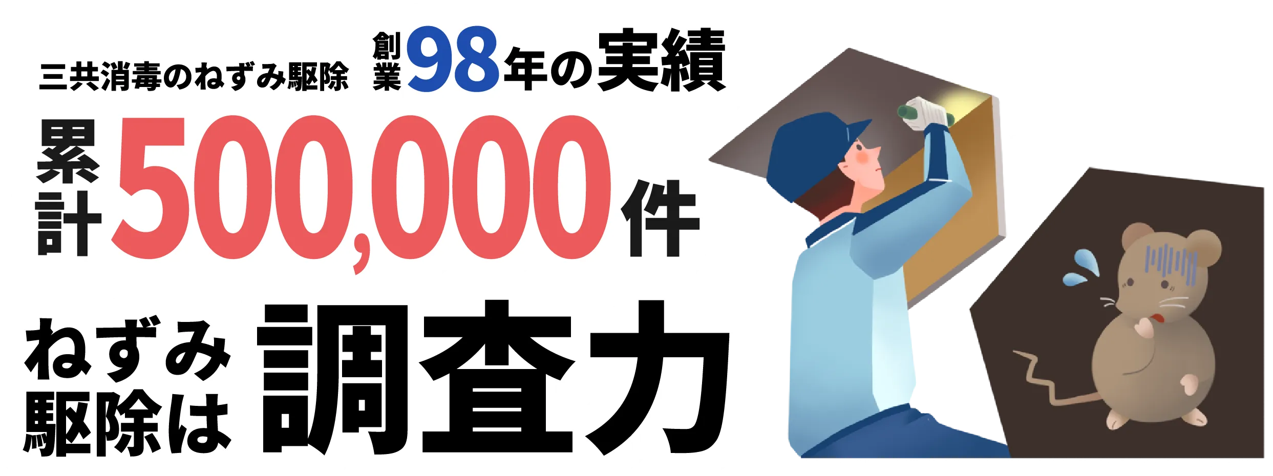 三共消毒のねずみ駆除　創業98年の実績　累計500,000件　ねずみ駆除は調査力